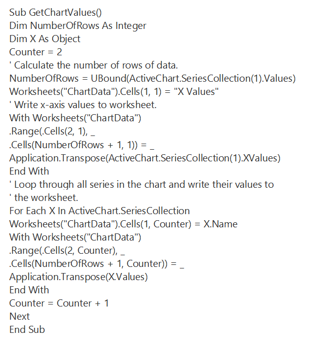  the macro code